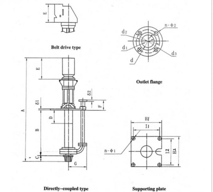 縦の互換性の低粘着性の液体のための割れた場合のIndustrialSlurryポンプ